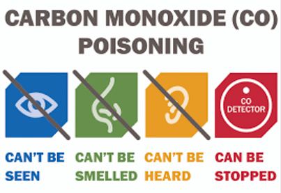 Carbon Monoxide CO Poisoning - Can't be seen, Can't be smelled, Can't be heard, Can be stopped